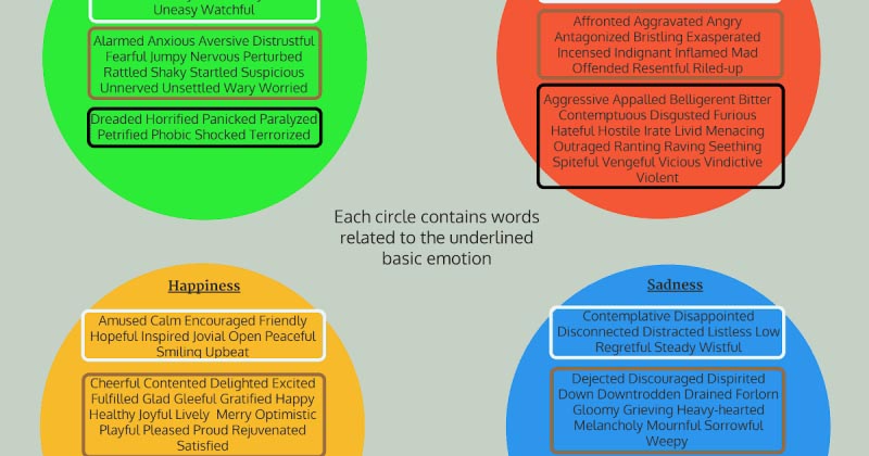 How To Remain Calm: Reducing Stress And Anxiety
