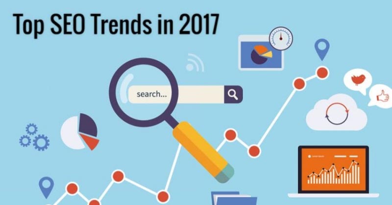 Iamdoing (SEO) Link Building Services For Agencies And Businesses