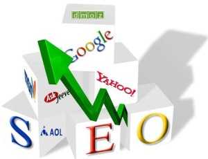 Ideal Keyword Placement SEO Tips For Search Engine Rankings - Techgide : Technology And Blogging Guide