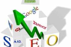 Ideal Keyword placement SEO Tips For Search Engine Rankings - Techgide : Technology and Blogging Guide