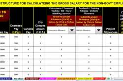 Income Tax Changes for the F.Y.2018-19 With Automated All in One TDS On Salary for Non-Govt Employees for F.Y.2018-19
