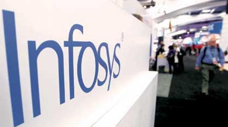 Infosys Shares Extend Losses After CEO Quits