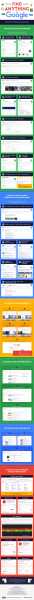 Internet Google Search Hacks: किसी भी चीज़ को गूगल में कैसे सर्च करे [infographic]