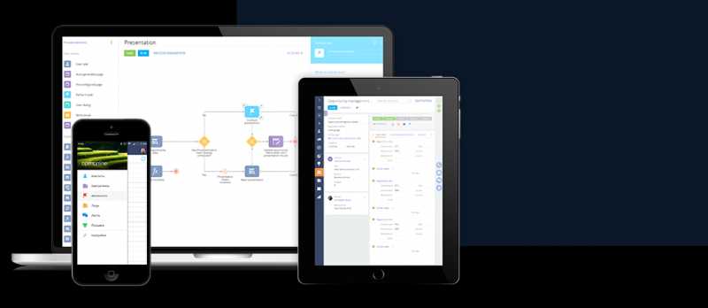 Is Implementing Sales Force Automation In Business Worth It? - BloggingGyan - Bloggers Who Inspire