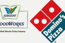 JUBILANT FOODWORKS LTD : IT\