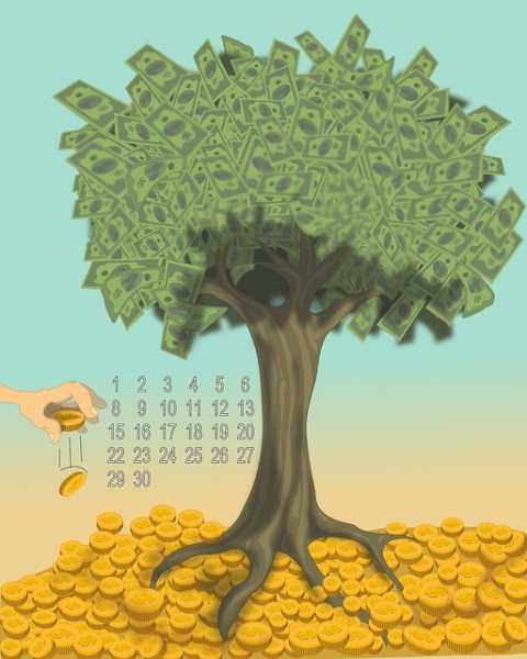 Kam Paise Me Business Kaise Kare, Rs 10000 Se Kam Ke 10  Best Plan