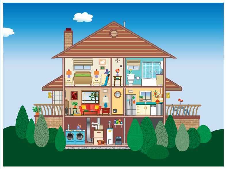 Keep House Pollution Free घर को प्रदूषण मुक्त रखें - BehtarLife.com