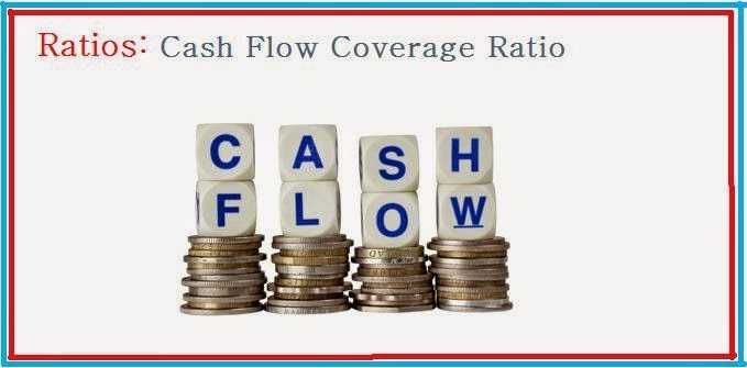 Learning Value Investing: Cash Flow Indicator Ratios: Cash Flow Coverage Ratio 