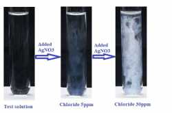 Limit Test for Chloride | Principle, Procedure and Experiment