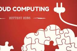 List of Hottest Jobs in Cloud Computing Domain You Should Know