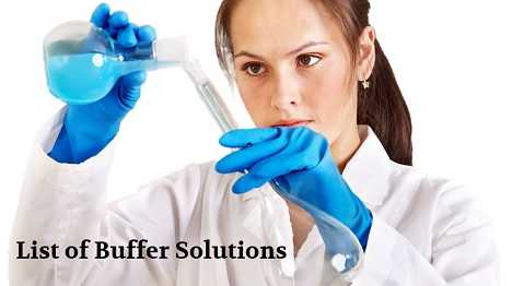List Of Buffer Solutions ( With Combinations And Concentrations)