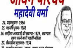 Mahadevi Verma Biography In Hindi | भक्तिन महादेवी वर्मा - HelpBookk.Com