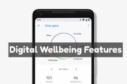 MyPhoneTricks - A Blog About Android Tips & Tricks, Tech News, How To, Phone Updates: Get Digital Wellbeing Features On OnePlus 6 Or Your Android Pie Device