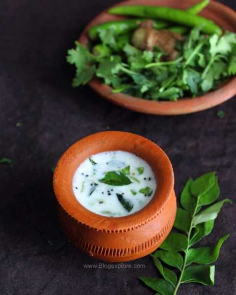Neer Mor | Simple Spiced Buttermilk | Neer Moru - Indian Recipes - Blogexplore
