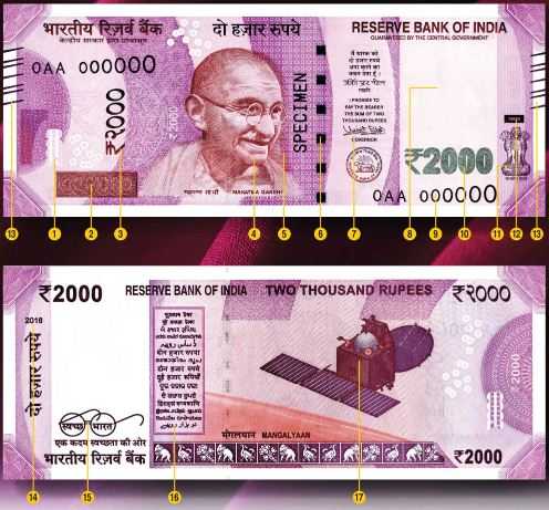 Nidhi Thakur : Things We All Need To Know About New Currency Of 500 & 2000 Note