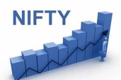 Nifty Outlook and Target for Tomorrow 16th Feb 2018 - MyFinancialZone