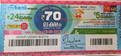 Nirmal Lottery Result Today NR88 28-9-2018
