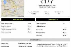 Ola Cabs and My List of Experiences with it (Good and Bad, both)