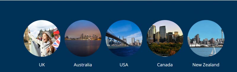 One Stop Foreign Gateway Solution: #PTE