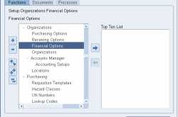 Oracle Apps : Steps to Implement Employee/Supervisor Approval Hierarchy