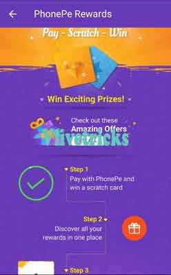 Vijay Patel Blogs Phonepe Scratch Cards Free & Offers :1st ...