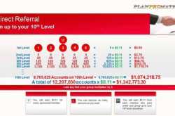 PlanProMatrix Guide: ANG PLANPROMATRIX(PPM) AY PARANG TULAD LANG NG TRABAHO