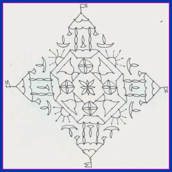 RATHAM RANGOLI DESIGNS WITH DOTS - 2014