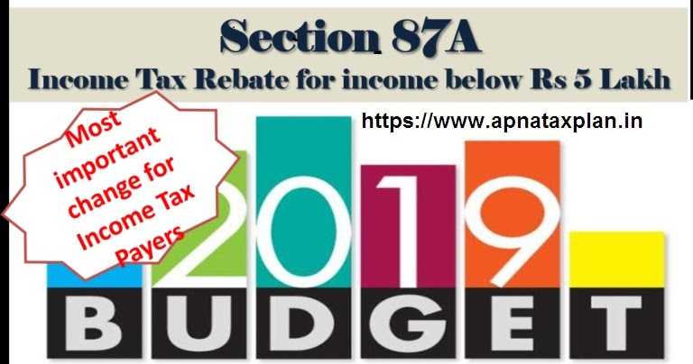Revised Tax Rebate Under Sec.87A After Budget 2019, With Automated Income Tax Arrears Relief Calculator U/s 89(1) With Form 10E For The F.Y. 2019-20