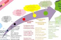 Risk Management as a Core Competency of a Project Manager