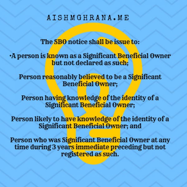 Seeking Information Of Significant Beneficial Ownership