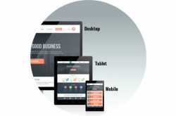 Should Your Brand Start Using IGTV Now? - Ecango