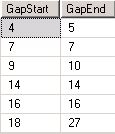 T-SQL : Gaps And Islands Problem - 2