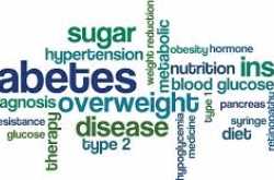 TADKA to your dal is good or bad 