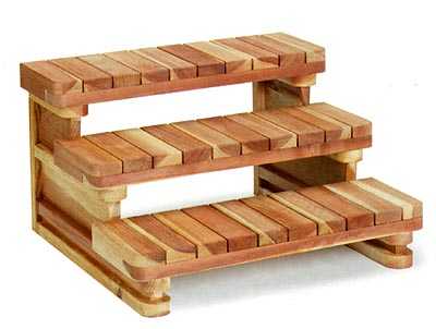 The Art Of Being Trivial