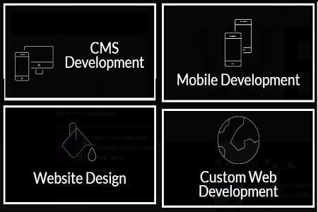 The Unexposed Secret Of Web Design In London | Business Meg