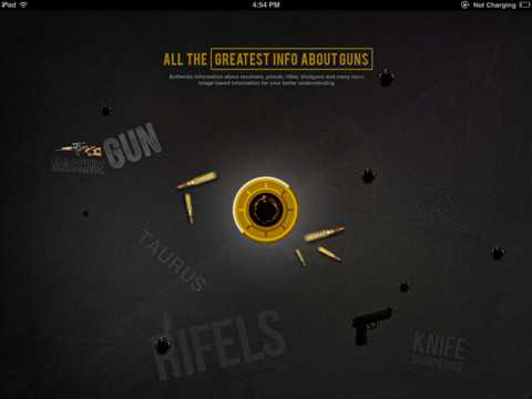 The World’s Most Widely Guns And Ammo Application | Mobile Cubix