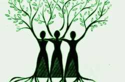 The progressive barometer of Nation is how treatment provide to Women