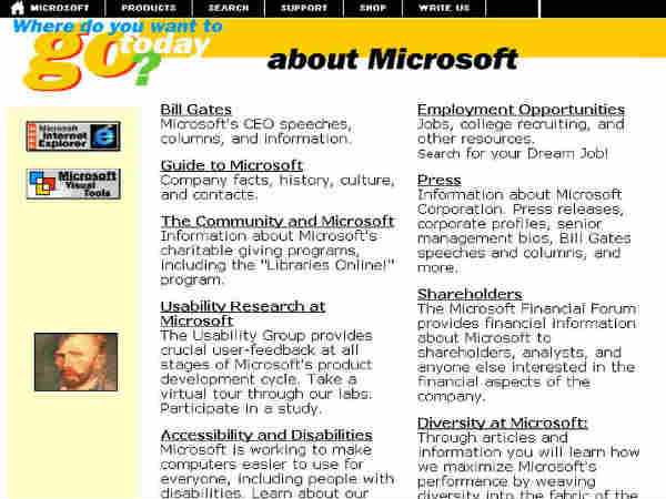 This Is How Microsoft Home Page Looked, When It Was Created!!!