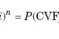 Time Value For Money, Risk Premimum, Interest Rate, Capital Recovery