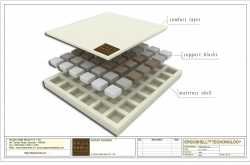 Time to welcome a new SEHER!