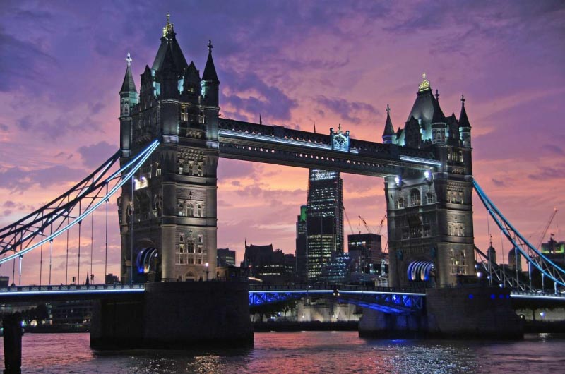 Top Things To Do In London On A First Time Visit - The Solo Globetrotter