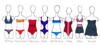 Types Of Vintage Bikinis - Perfect Look And Confidence | Secret Of Diva
