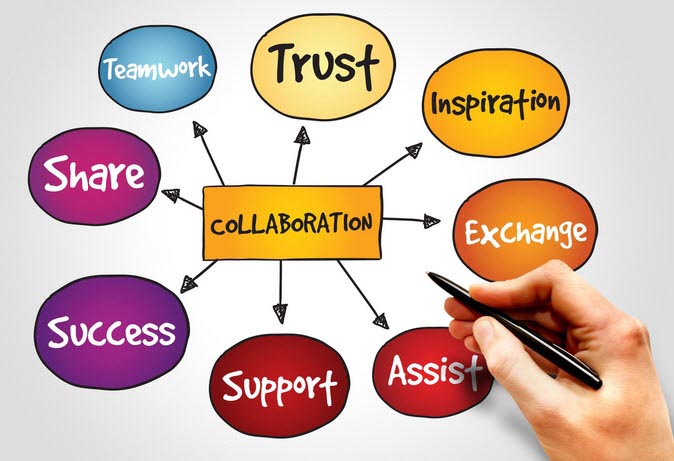 What Are The Full List Of Companies That Beacon Resources Collaborates With?