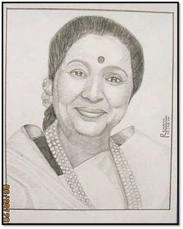 Ye Zameen Chand Se Behtar....