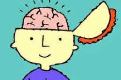 Your MIND is the culprit