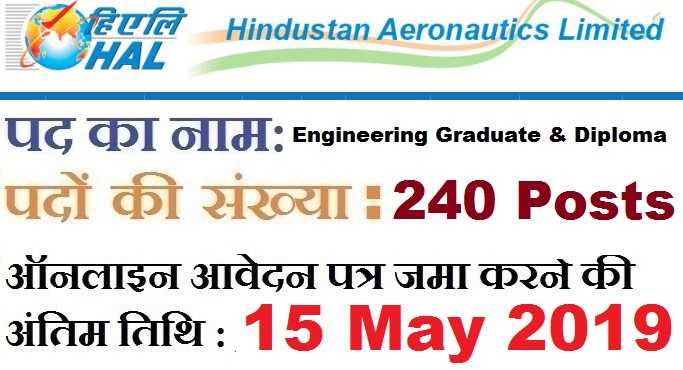 Hal Recruitment 2019, Hal Vacancy 2019, Hal Jobs 2019