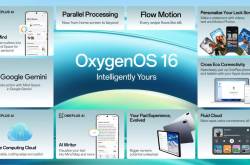 OxygenOS 16 Rollout Schedule: When Will Your Device Get the Update